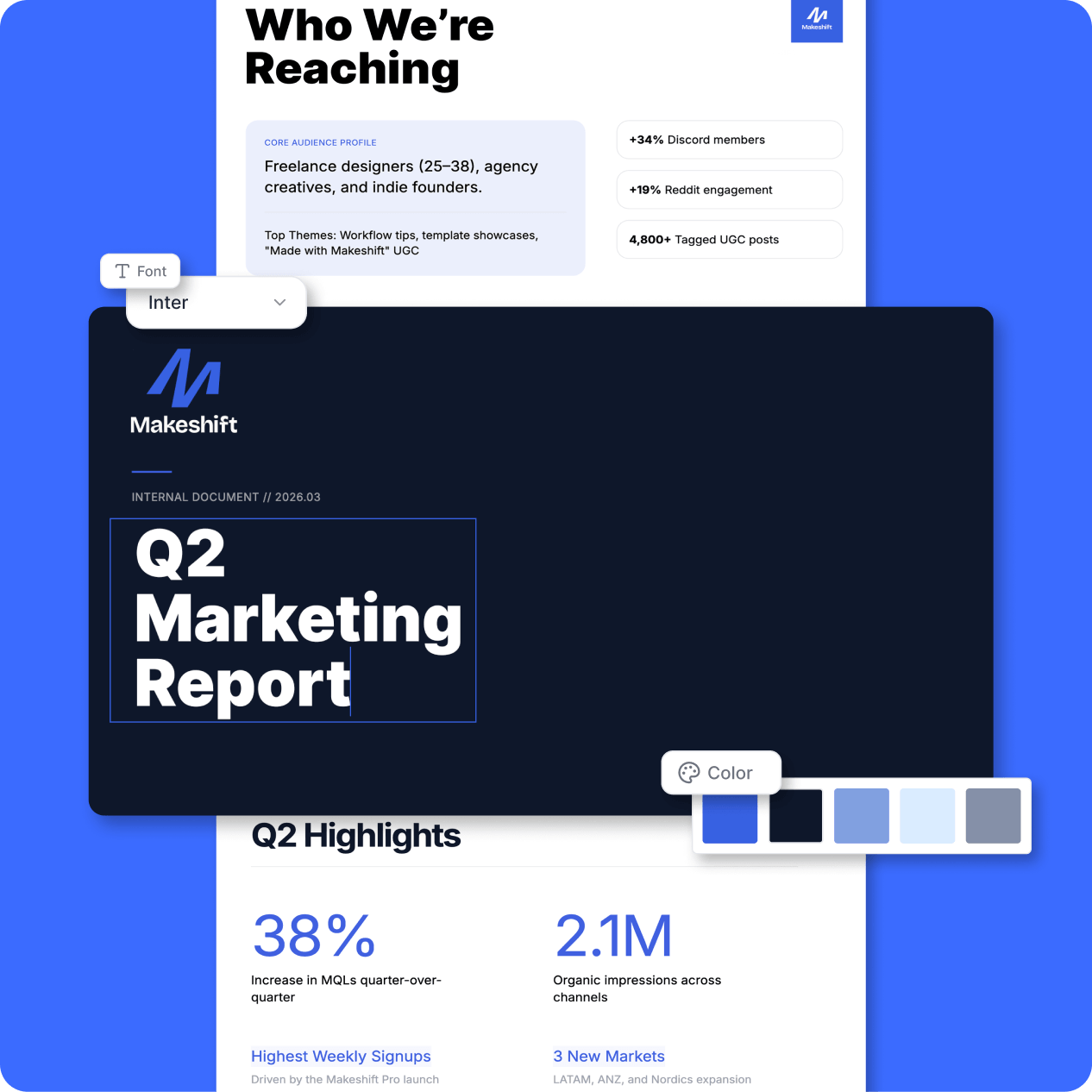 Custom branding on your presentations