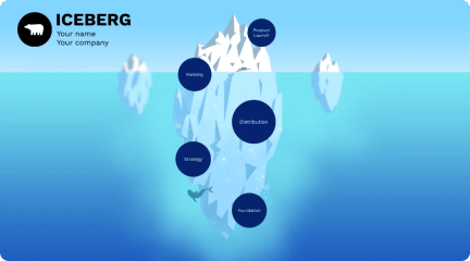 qi project presentation template