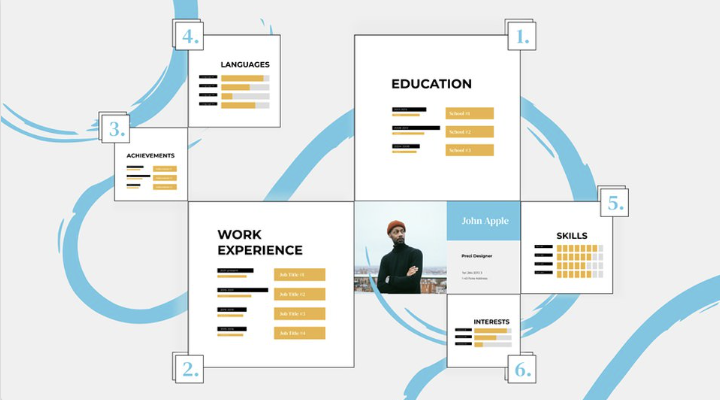 what is the web presentation what is the web presentation