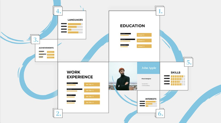 websites for presentation and visualization