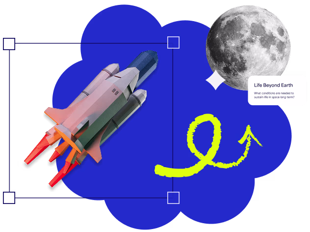 A group of visual options that you can include in a Prezi presentation.