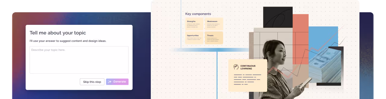 The Prezi AI prompt allows users to generate a presentation with just a topic.